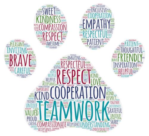 Gallaher Inclusion Wordle 